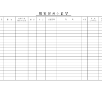 비밀 문서 수발부 비밀 문서 수발부